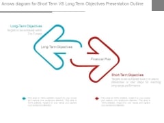Arrows Diagram For Short Term Vs Long Term Objectives Presentation Outline Arrows Diagram For Short Term Vs Long Term Objectives Presentation Outline