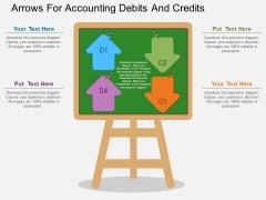 Arrows For Accounting Debits And Credits Powerpoint Template Arrows For Accounting Debits And Credits Powerpoint Template