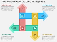Arrows For Product Life Cycle Management Powerpoint Template Arrows For Product Life Cycle Management Powerpoint Template
