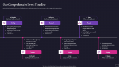 Art And Gallery Event Sponsorship Capital Raising Pitch Deck Our Comprehensive Event Timeline Slides PDF Art And Gallery Event Sponsorship Capital Raising Pitch Deck Our Comprehensive Event Timeline Slides PDF