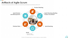 Artifacts Of Agile Scrum Ppt Infographics Design Templates PDF