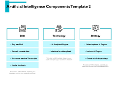 Artificial Intelligence Components Technology Ppt PowerPoint Presentation Model Example