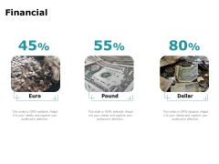 Artificial Intelligence Financial Ppt Outline Visual Aids PDF Artificial Intelligence Financial Ppt Outline Visual Aids PDF