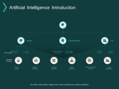 Artificial Intelligence Introduction Ppt PowerPoint Presentation Outline Slide Portrait Artificial Intelligence Introduction Ppt PowerPoint Presentation Outline Slide Portrait