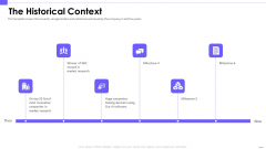 Artificial Intelligence Investor The Historical Context Inspiration PDF Artificial Intelligence Investor The Historical Context Inspiration PDF