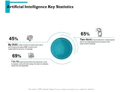 Artificial Intelligence Key Statistics Ppt PowerPoint Presentation Model Icon Artificial Intelligence Key Statistics Ppt PowerPoint Presentation Model Icon