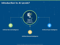 Artificial Intelligence Machine Learning Deep Learning Introduction To AI Levels Ppt PowerPoint Presentation Infographics Layout Ideas PDF Artificial Intelligence Machine Learning Deep Learning Introduction To AI Levels Ppt PowerPoint Presentation Infographics Layout Ideas PDF