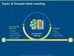 Artificial Intelligence Machine Learning Deep Learning Types Of Unsupervised Learning Ppt PowerPoint Presentation File Infographics PDF Artificial Intelligence Machine Learning Deep Learning Types Of Unsupervised Learning Ppt PowerPoint Presentation File Infographics PDF