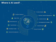 Artificial Intelligence Machine Learning Deep Learning Where Is AI Used Ppt PowerPoint Presentation Slides Deck PDF Artificial Intelligence Machine Learning Deep Learning Where Is AI Used Ppt PowerPoint Presentation Slides Deck PDF