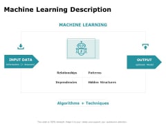 Artificial Intelligence Machine Learning Description Ppt Pictures Vector PDF Artificial Intelligence Machine Learning Description Ppt Pictures Vector PDF