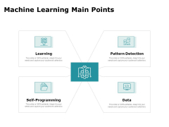 Artificial Intelligence Machine Learning Main Points Ppt Icon Shapes PDF Artificial Intelligence Machine Learning Main Points Ppt Icon Shapes PDF