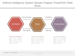 Artificial Intelligence System Sample Diagram Powerpoint Slide Show Artificial Intelligence System Sample Diagram Powerpoint Slide Show