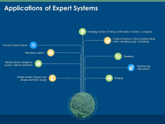 Artificial Intelligence Tools Applications Of Expert Systems Ppt Portfolio Brochure PDF Artificial Intelligence Tools Applications Of Expert Systems Ppt Portfolio Brochure PDF