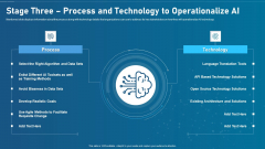 Artificial Intelligence Transformation Playbook Stage Three Process And Technology To Operationalize Ai Elements PDF Artificial Intelligence Transformation Playbook Stage Three Process And Technology To Operationalize Ai Elements PDF