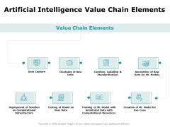Artificial Intelligence Value Chain Elements Ppt Model Aids PDF Artificial Intelligence Value Chain Elements Ppt Model Aids PDF