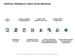 Artificial Intelligence Value Chain Elements Ppt PowerPoint Presentation Outline Elements Artificial Intelligence Value Chain Elements Ppt PowerPoint Presentation Outline Elements