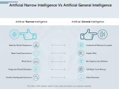 Artificial Narrow Intelligence Vs Artificial General Intelligence Ppt PowerPoint Presentation Summary Background Image Artificial Narrow Intelligence Vs Artificial General Intelligence Ppt PowerPoint Presentation Summary Background Image