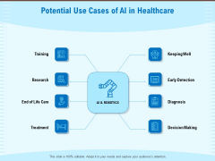 Artificial Surveillance Potential Use Cases Of AI In Healthcare Ppt PowerPoint Presentation Inspiration Icon PDF Artificial Surveillance Potential Use Cases Of AI In Healthcare Ppt PowerPoint Presentation Inspiration Icon PDF