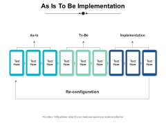 As Is To Be Implementation Ppt PowerPoint Presentation Pictures Graphics As Is To Be Implementation Ppt PowerPoint Presentation Pictures Graphics