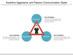 Assertive Aggressive And Passive Communication Styles Ppt PowerPoint Presentation Gallery Design Inspiration PDF Assertive Aggressive And Passive Communication Styles Ppt PowerPoint Presentation Gallery Design Inspiration PDF