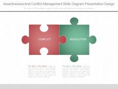 Assertiveness And Conflict Management Skills Diagram Presentation Design Assertiveness And Conflict Management Skills Diagram Presentation Design