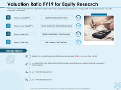Assessing Stocks In Financial Market Valuation Ratio FY19 For Equity Research Ppt PowerPoint Presentation Outline Slide PDF