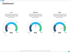 Assessing Synergies Dashboard Ppt PowerPoint Presentation Model Images PDF Assessing Synergies Dashboard Ppt PowerPoint Presentation Model Images PDF