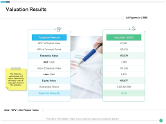 Assessing Synergies Valuation Results Ppt PowerPoint Presentation Visual Aids Summary PDF Assessing Synergies Valuation Results Ppt PowerPoint Presentation Visual Aids Summary PDF