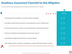 Assessing The Impact Of COVID On Retail Business Segment Readiness Assessment Checklist For Risk Mitigation Structure PDF