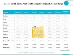 Assessment And Market Position Of Competitors Product Product Range Ppt PowerPoint Presentation Infographic Template Inspiration Assessment And Market Position Of Competitors Product Product Range Ppt PowerPoint Presentation Infographic Template Inspiration