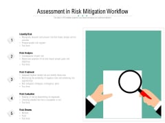 Assessment In Risk Mitigation Workflow Ppt PowerPoint Presentation Professional Inspiration PDF Assessment In Risk Mitigation Workflow Ppt PowerPoint Presentation Professional Inspiration PDF