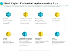 Assessment Of Fixed Assets Fixed Capital Evaluation Implementation Plan Diagrams PDF Assessment Of Fixed Assets Fixed Capital Evaluation Implementation Plan Diagrams PDF