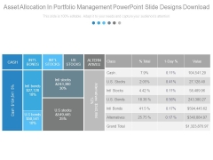 Asset Allocation In Portfolio Management Powerpoint Slide Designs Download