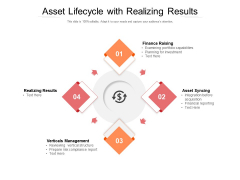 Asset Lifecycle With Realizing Results Ppt PowerPoint Presentation Layouts Outfit PDF