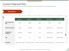 Asset Management Lifecycle Optimization Procurement Current Disposal Plan Structure PDF