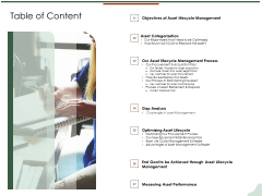 Asset Management Lifecycle Optimization Procurement Table Of Content Background PDF Asset Management Lifecycle Optimization Procurement Table Of Content Background PDF