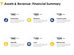 Assets And Revenue Financial Summary Ppt PowerPoint Presentation Inspiration Graphics Download Assets And Revenue Financial Summary Ppt PowerPoint Presentation Inspiration Graphics Download