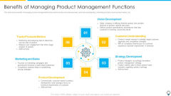 Assuring Management In Product Innovation To Enhance Processes Benefits Of Managing Product Management Functions Ideas PDF Assuring Management In Product Innovation To Enhance Processes Benefits Of Managing Product Management Functions Ideas PDF