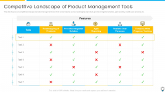 Assuring Management In Product Innovation To Enhance Processes Competitive Landscape Of Product Management Sample PDF Assuring Management In Product Innovation To Enhance Processes Competitive Landscape Of Product Management Sample PDF