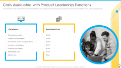 Assuring Management In Product Innovation To Enhance Processes Costs Associated With Product Leadership Functions Slides PDF Assuring Management In Product Innovation To Enhance Processes Costs Associated With Product Leadership Functions Slides PDF
