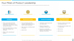 Assuring Management In Product Innovation To Enhance Processes Four Pillars Of Product Leadership Pictures PDF Assuring Management In Product Innovation To Enhance Processes Four Pillars Of Product Leadership Pictures PDF
