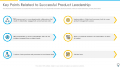 Assuring Management In Product Innovation To Enhance Processes Key Points Related To Successful Product Leadership Professional PDF Assuring Management In Product Innovation To Enhance Processes Key Points Related To Successful Product Leadership Professional PDF