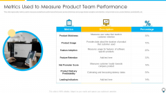 Assuring Management In Product Innovation To Enhance Processes Metrics Used To Measure Product Team Performance Structure PDF