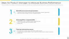Assuring Management In Product Innovation To Enhance Processes Steps For Product Manager To Measure Business Clipart PDF Assuring Management In Product Innovation To Enhance Processes Steps For Product Manager To Measure Business Clipart PDF