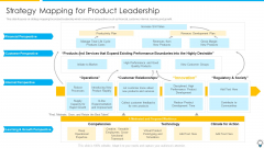 Assuring Management In Product Innovation To Enhance Processes Strategy Mapping For Product Leadership Introduction PDF Assuring Management In Product Innovation To Enhance Processes Strategy Mapping For Product Leadership Introduction PDF
