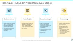 Assuring Management In Product Innovation To Enhance Processes Techniques Involved In Product Discovery Stages Background PDF Assuring Management In Product Innovation To Enhance Processes Techniques Involved In Product Discovery Stages Background PDF