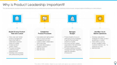 Assuring Management In Product Innovation To Enhance Processes Why Is Product Leadership Important Guidelines PDF Assuring Management In Product Innovation To Enhance Processes Why Is Product Leadership Important Guidelines PDF