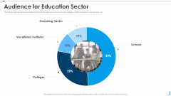 Audience For Education Sector Edutech Investor Capital Raising Pitch Deck Infographics PDF