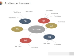 Audience Research Ppt PowerPoint Presentation Example 2015 Audience Research Ppt PowerPoint Presentation Example 2015