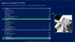 Audit Checklist For Mergers And Acquisitions Balance Sheet In Fy22 Summary PDF Audit Checklist For Mergers And Acquisitions Balance Sheet In Fy22 Summary PDF